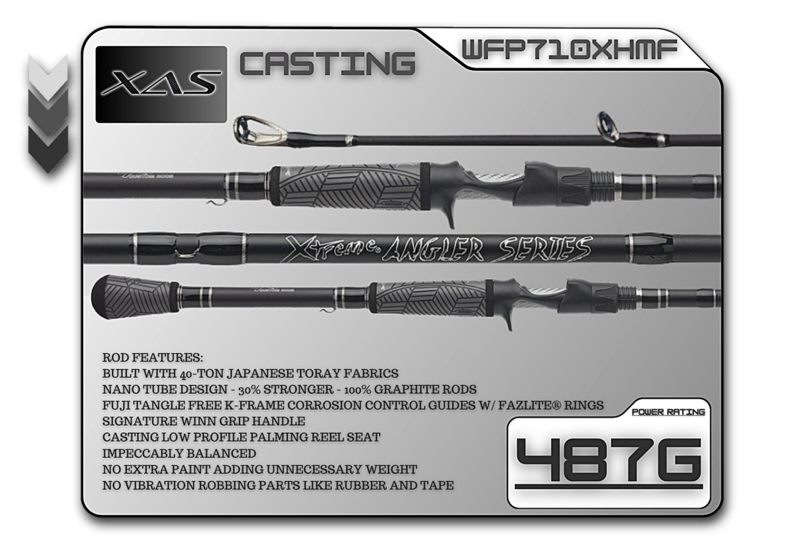 WFP710XHMF 7'10